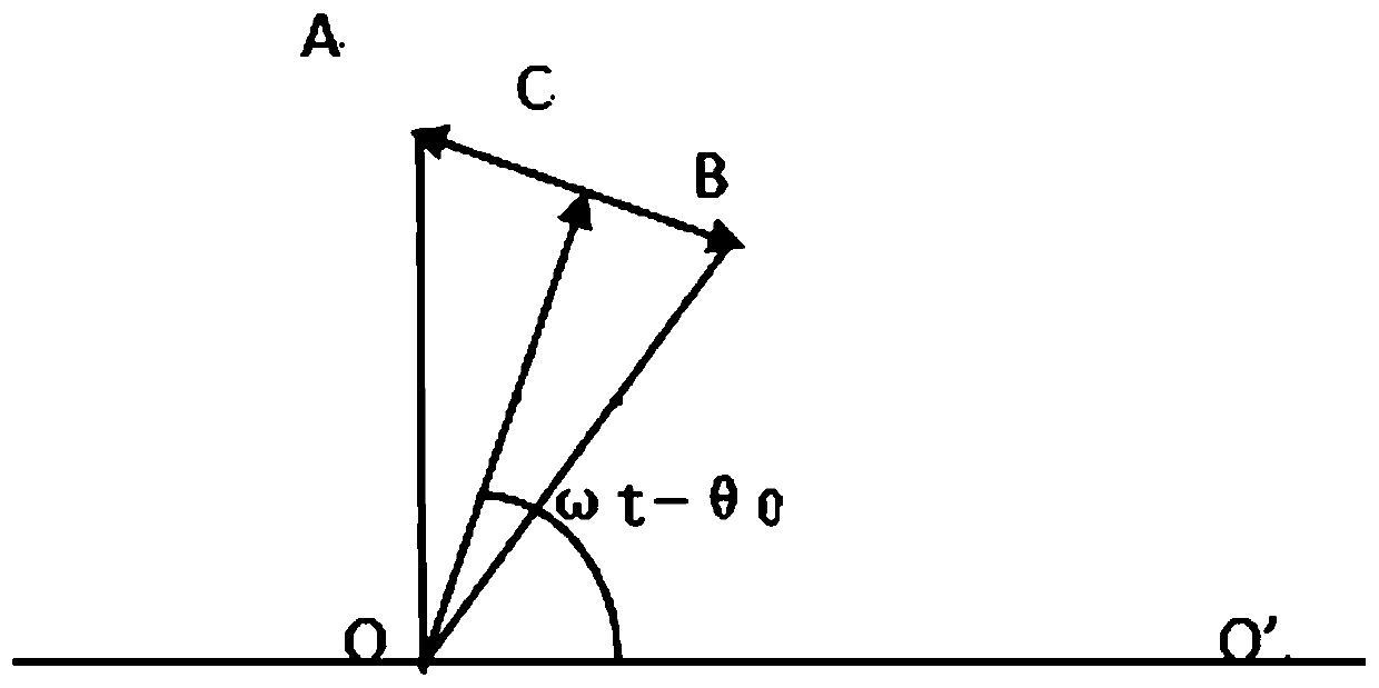 A microwave or radio frequency power-free broadband carrier cancellation signal detection method