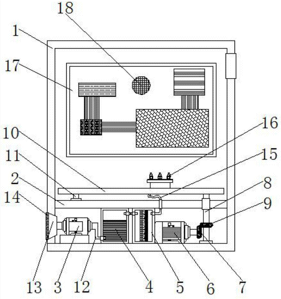 Efficient heat dissipation device for computer mainframe structure