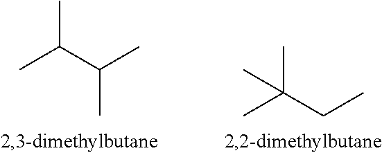 Aviation gasoline compositions