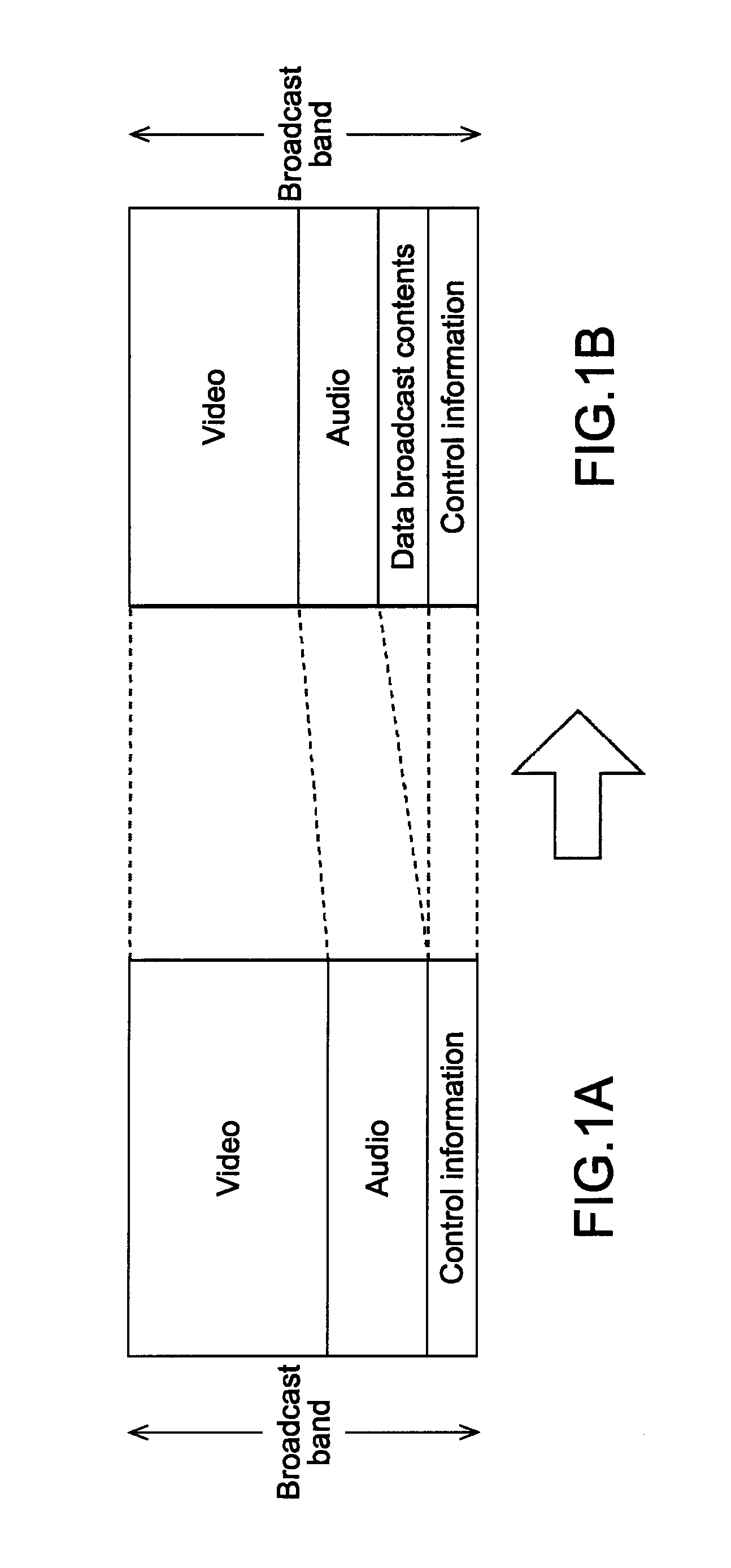 Reception apparatus, reception method, transmission apparatus, transmission method, program, and broadcast system