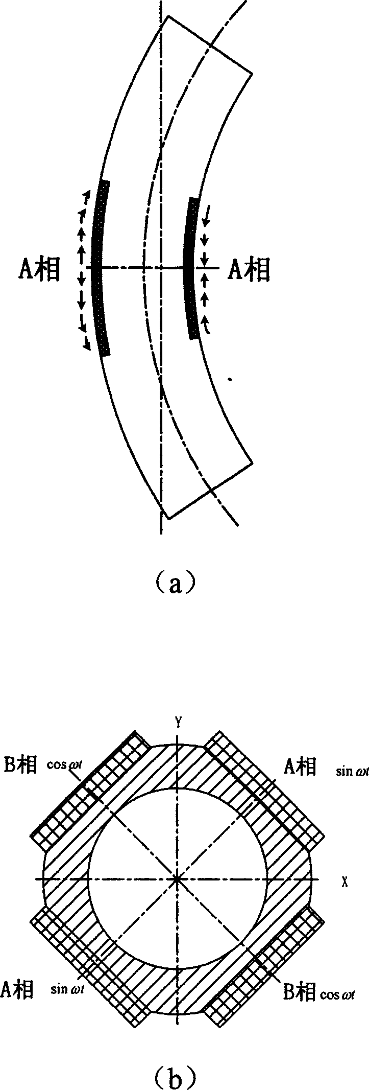 Double-rotar column travelling-wave type single-phase drive ultrsound electric machine