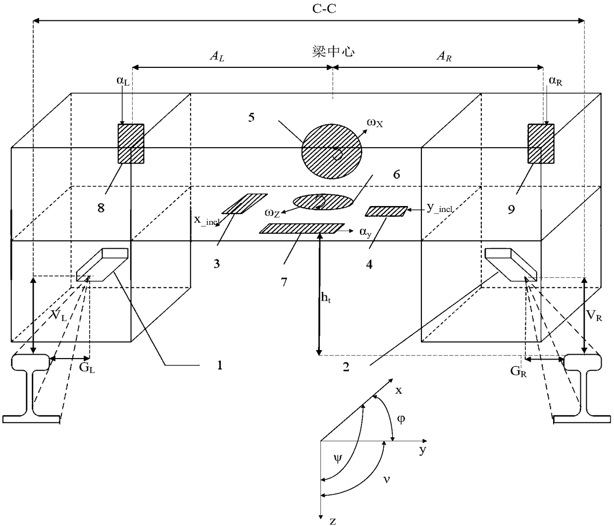 Track geometric irregularity detection method based on two-dimensional laser displacement sensor