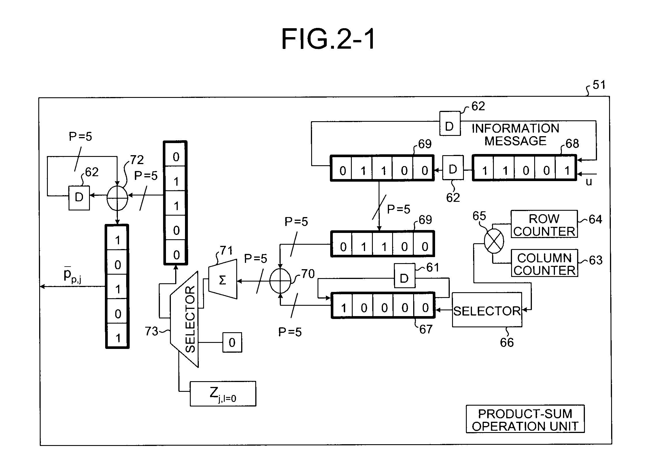 Test matrix generating method, encoding method, decoding method, communication apparatus, communication system, encoder and decoder