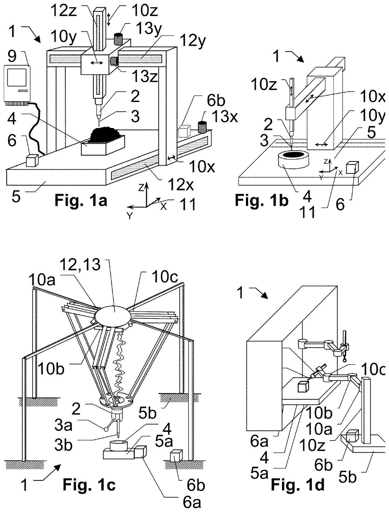 Machine geometry monitoring