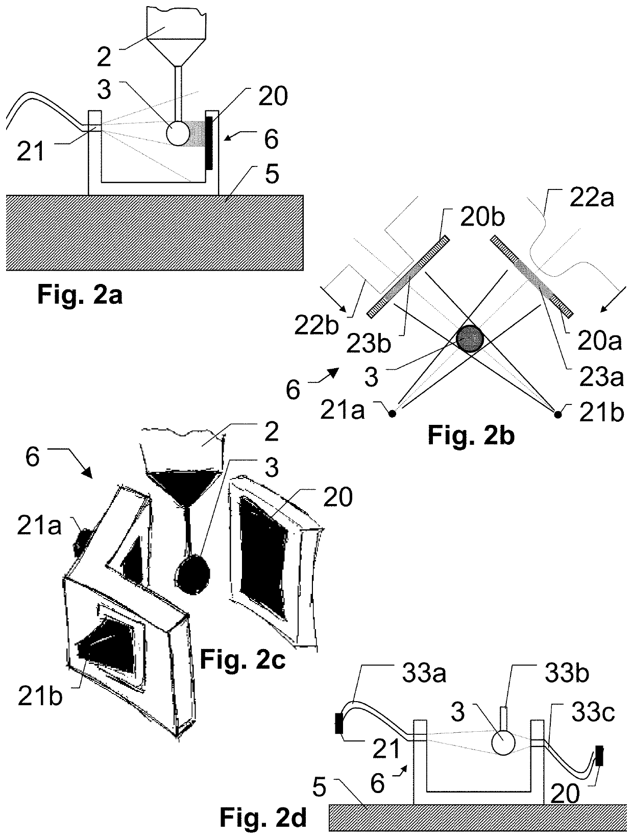 Machine geometry monitoring