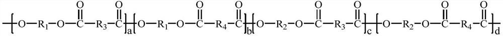 A flame-retardant and toughened biodegradable polylactic acid material and its preparation method