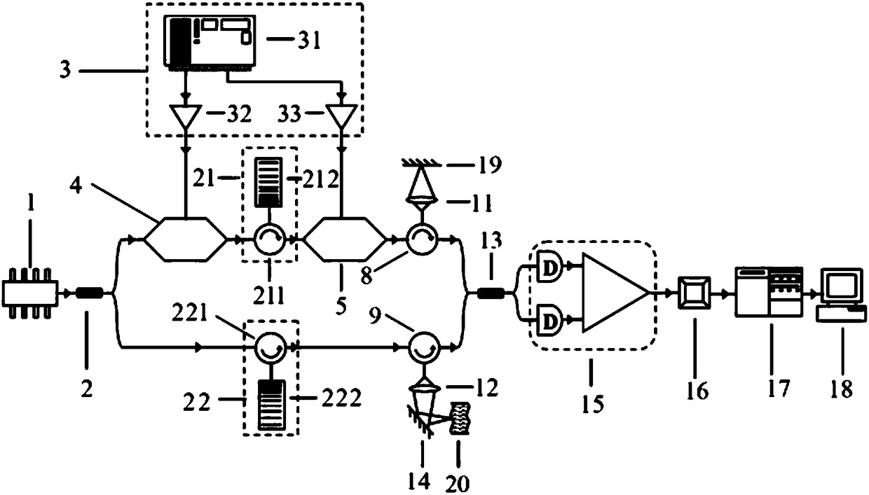 Optical calculation optical coherence imaging system with high signal-to-noise ratio