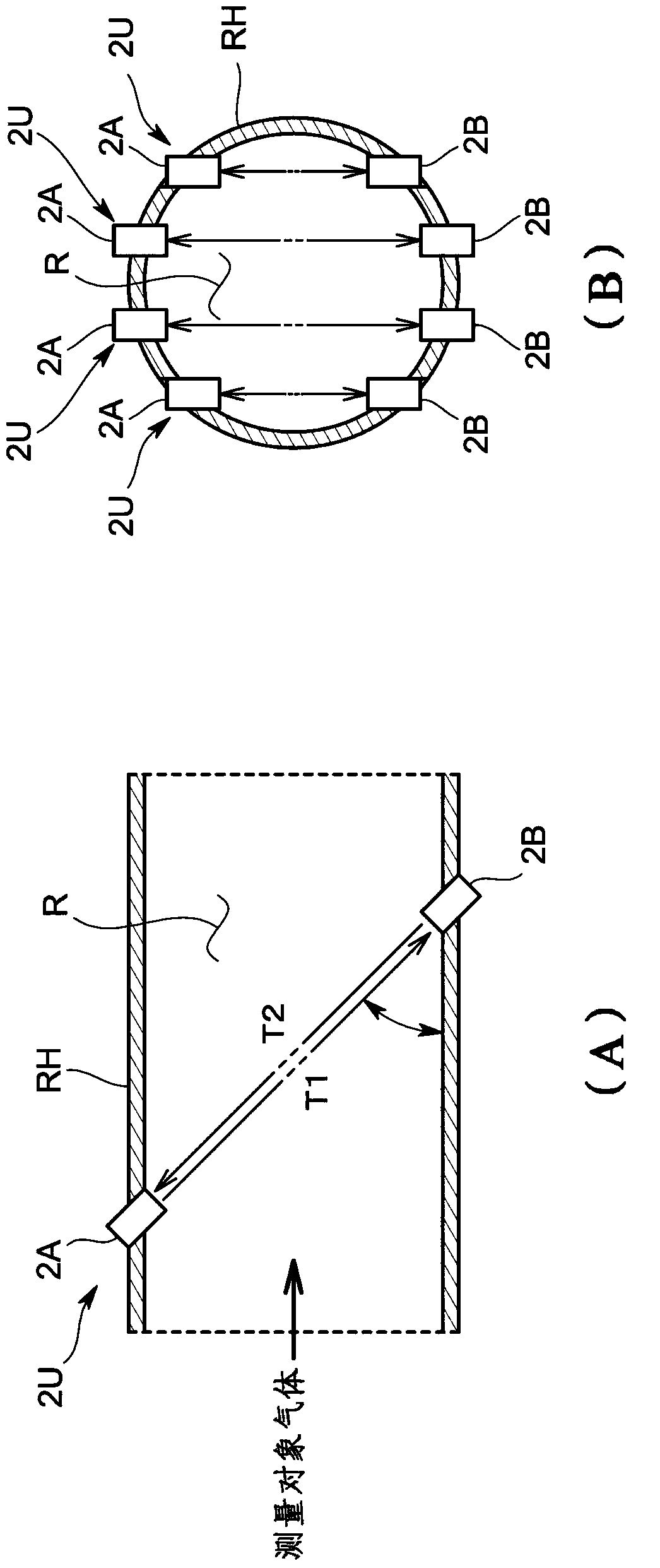 Ultrasonic flowmeter