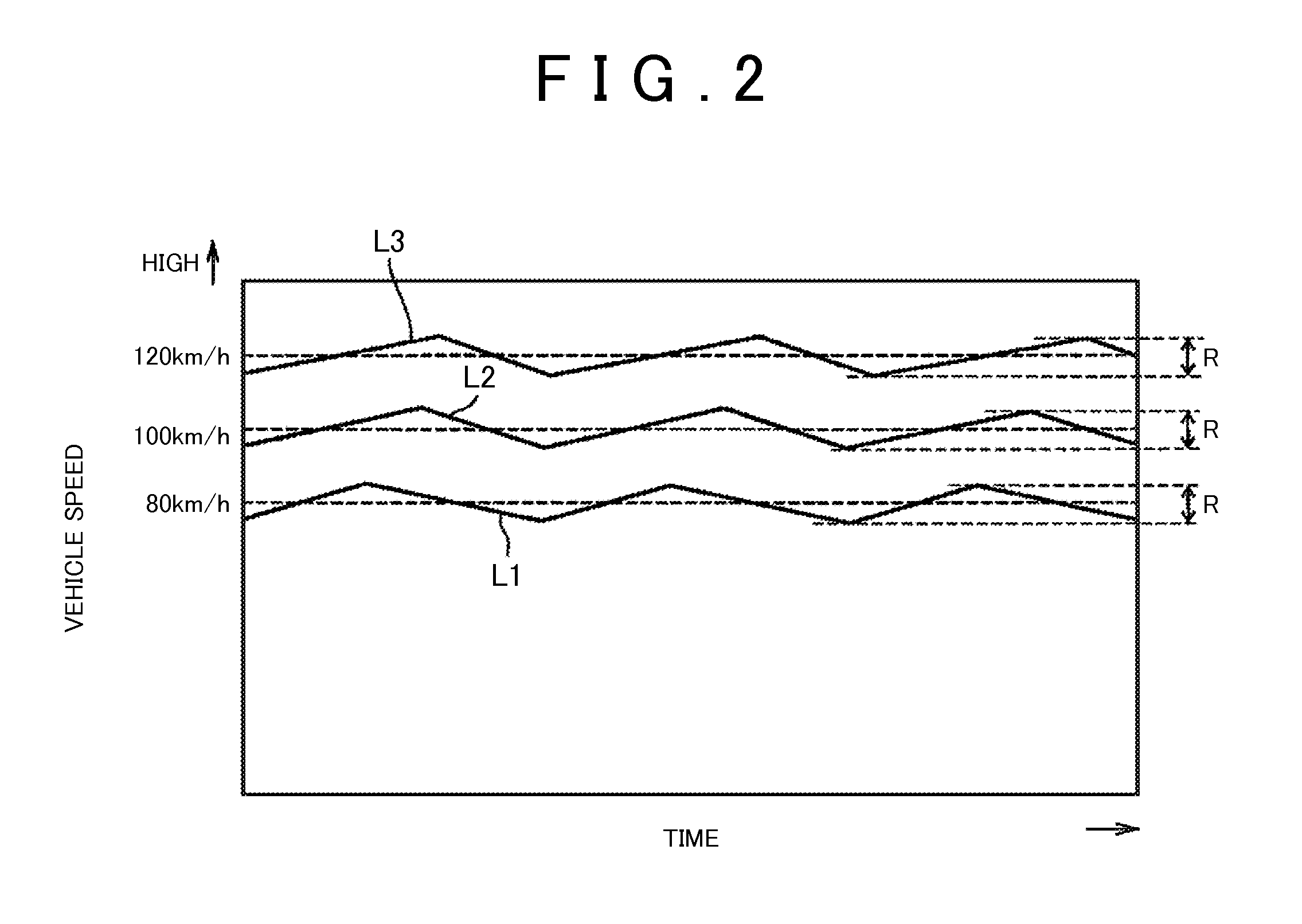 Travel control device of hybrid vehicle