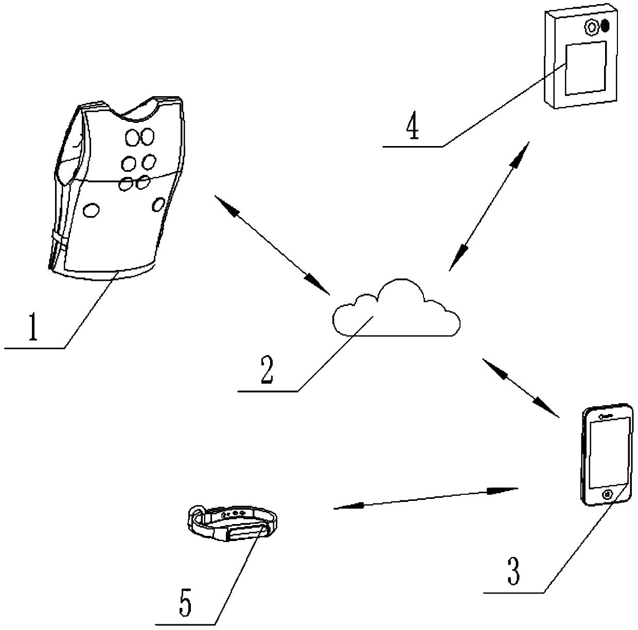 Close-fitting monitoring device and intelligent early-warning tracking system for respiratory diseases