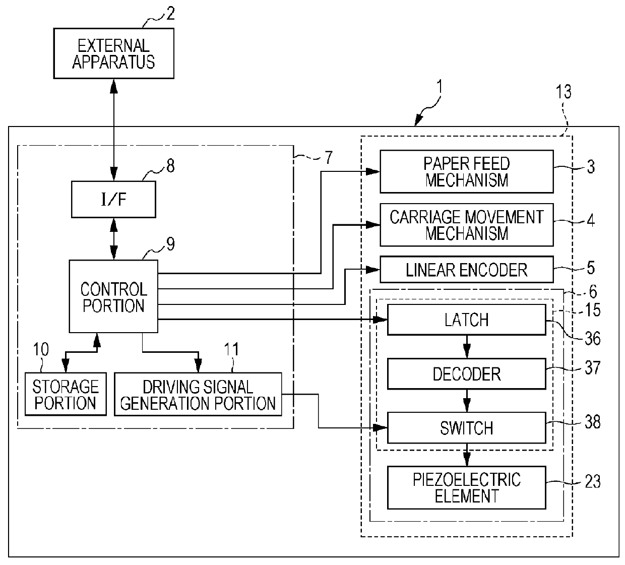 Liquid ejecting apparatus, and control method for liquid ejecting apparatus