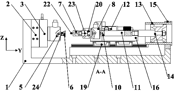 A two-stroke hybrid-drive micro-nano indentation/scratch testing device