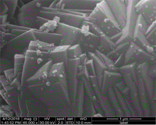 Method for solid-phase synthesis of ZSM-5 molecular sieve by using silica fume