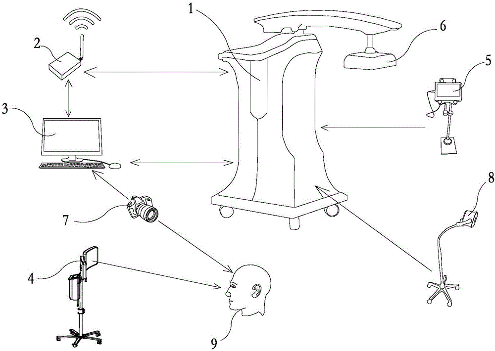 Intelligent nevus flammeus photodynamic treatment instrument system