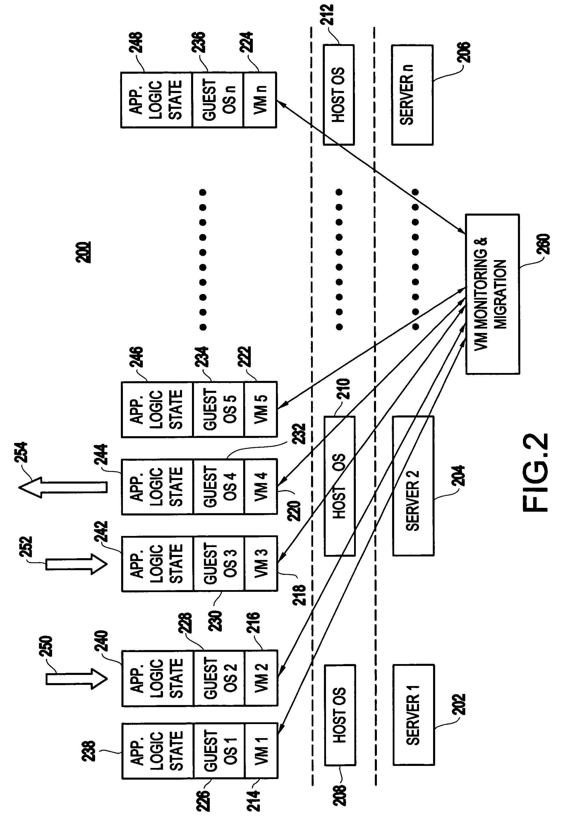 Method and apparatus for using virtual machine technology for managing parallel communicating applications