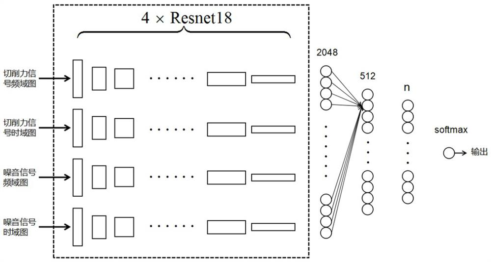 An online detection system for the surface quality of aluminum alloy thin-walled parts during milling