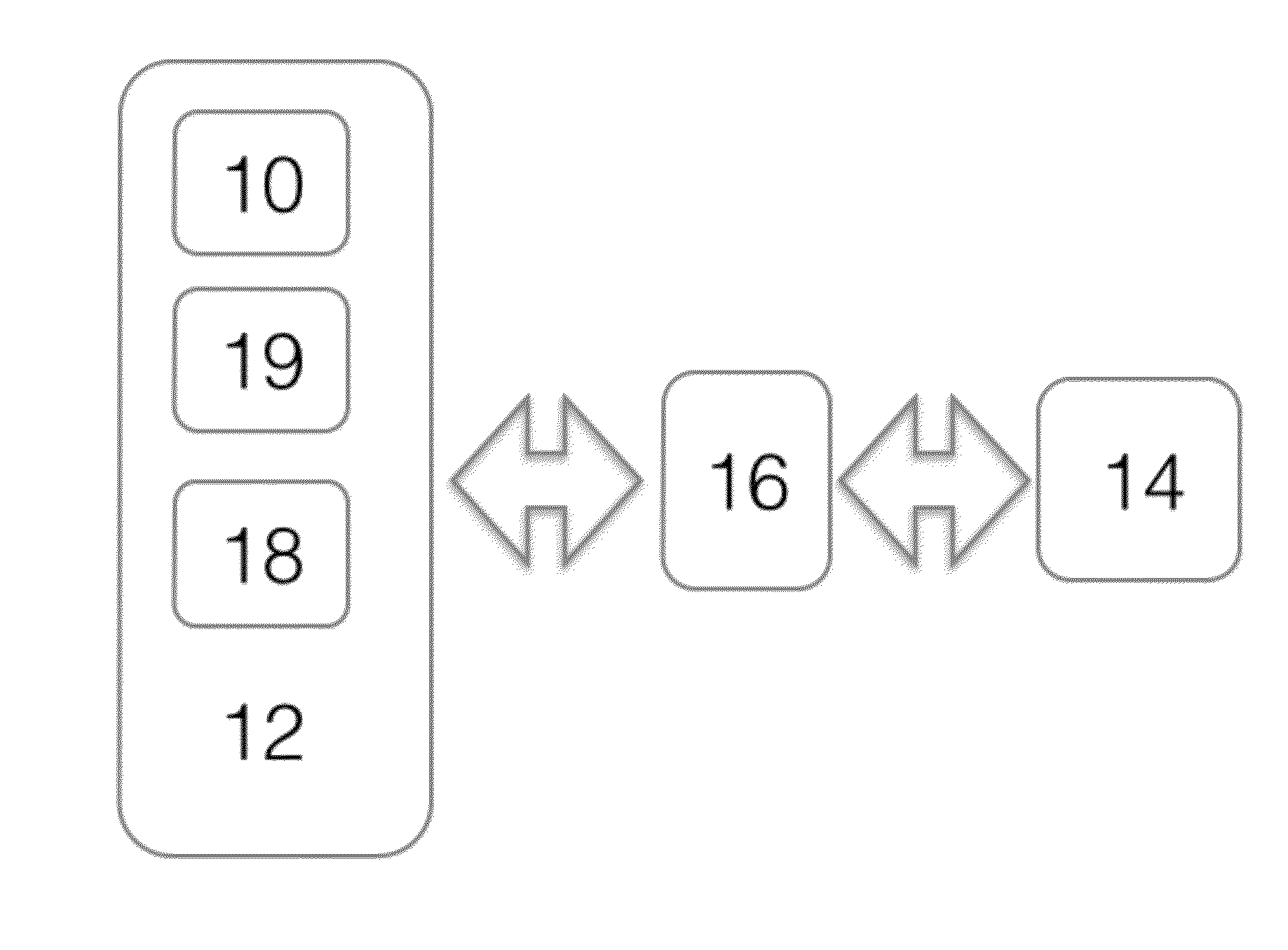 System for Inexpensive Characterization of Air Pollutants and Inexpensive Reduction of Indoor Dust