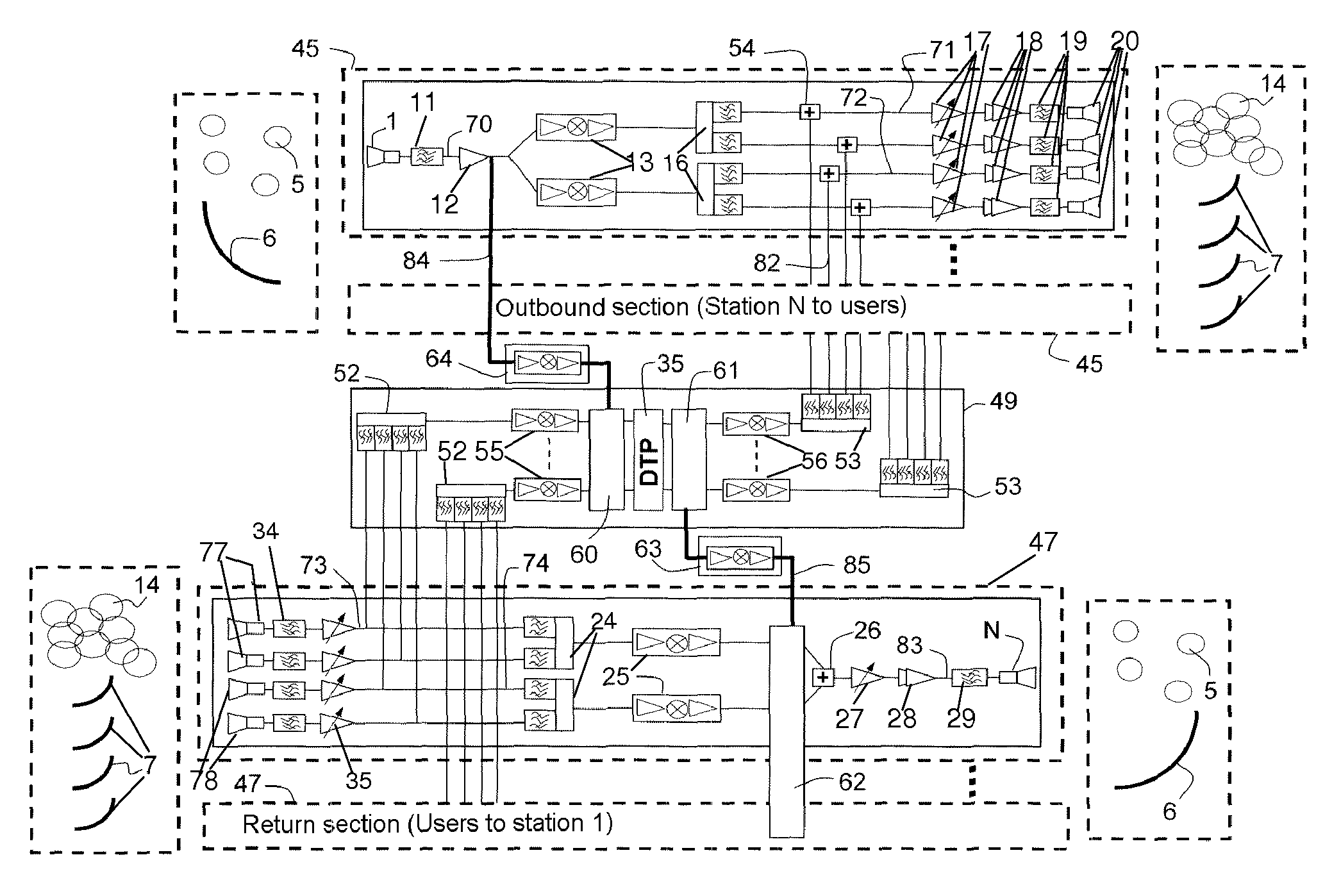 Multi-spot transmission and reception system on board a satellite and satellite comprising such a system