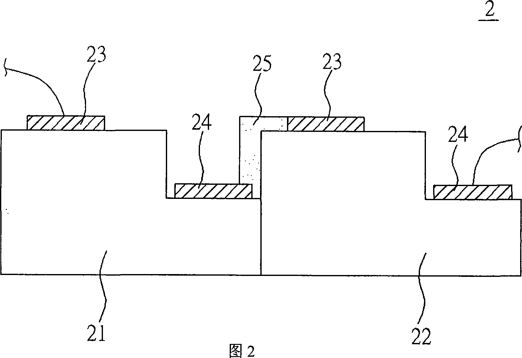 LED and its making method