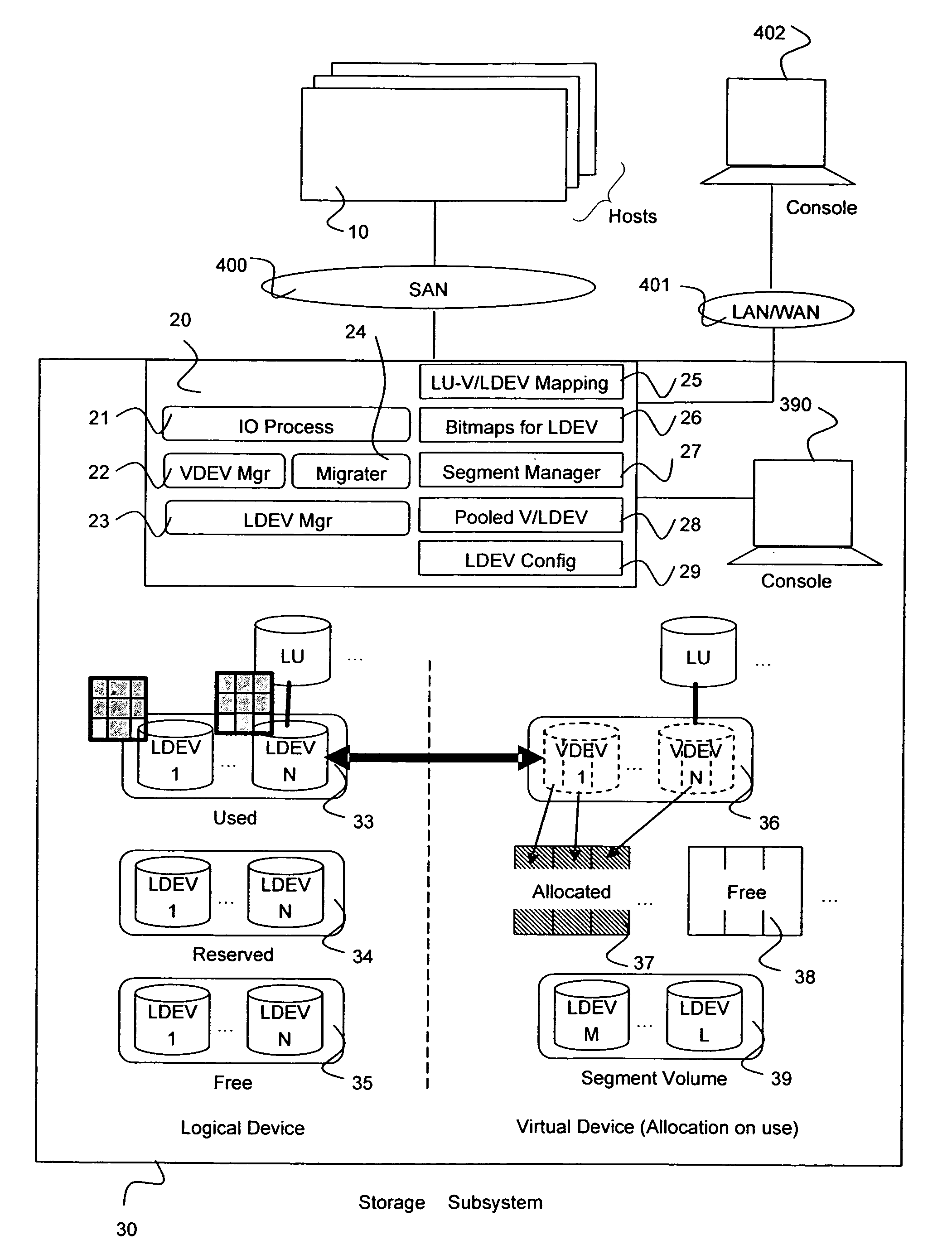 Data copying method and apparatus in a thin provisioned system