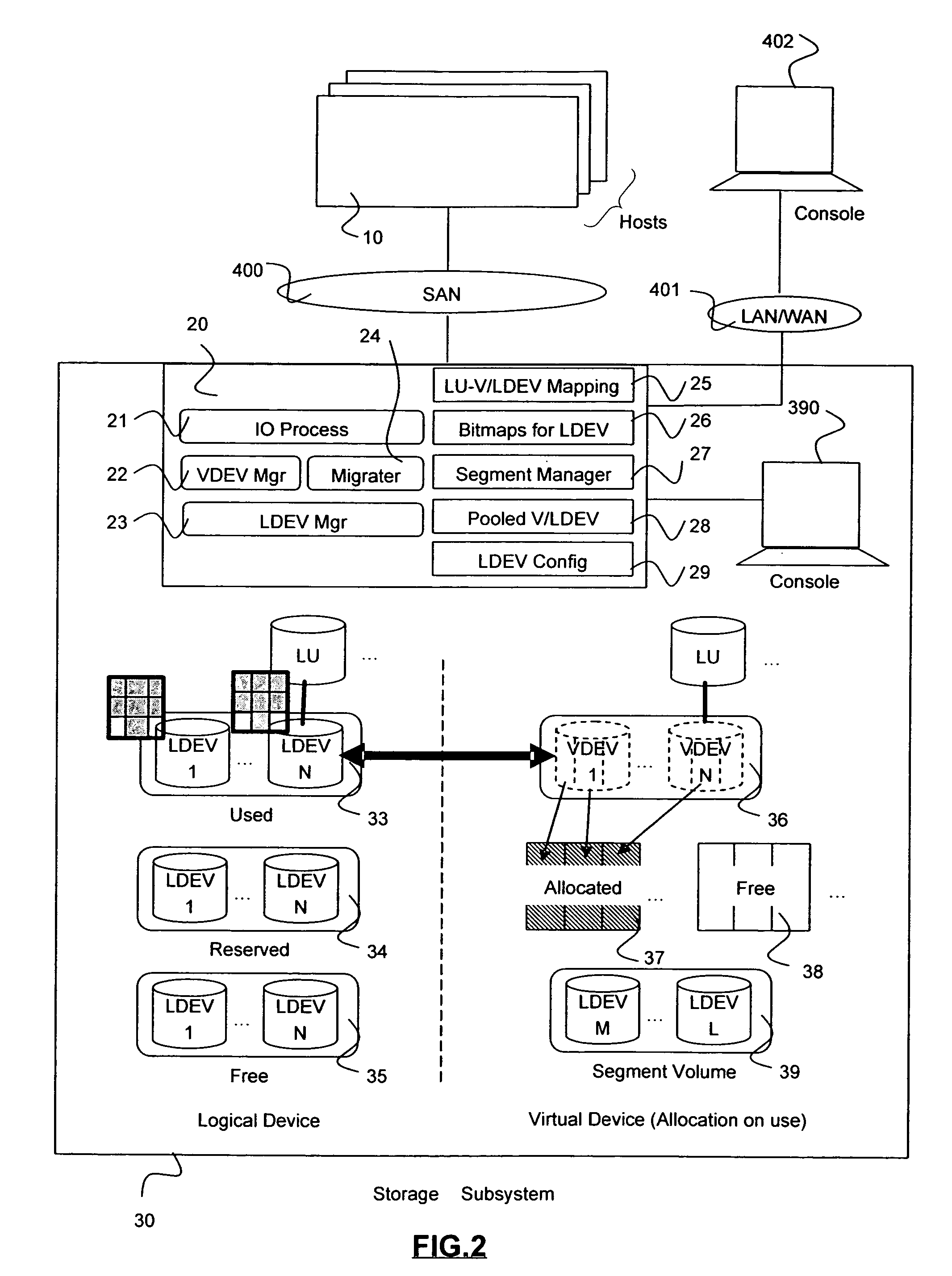 Data copying method and apparatus in a thin provisioned system