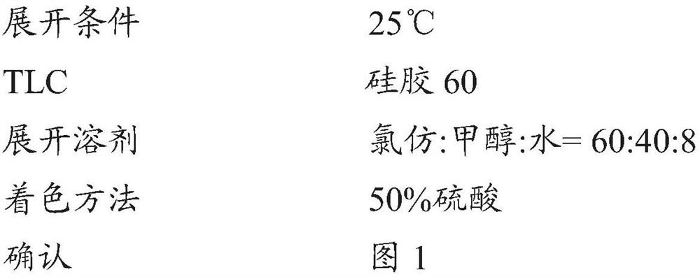 Sweetener composition and food containing same