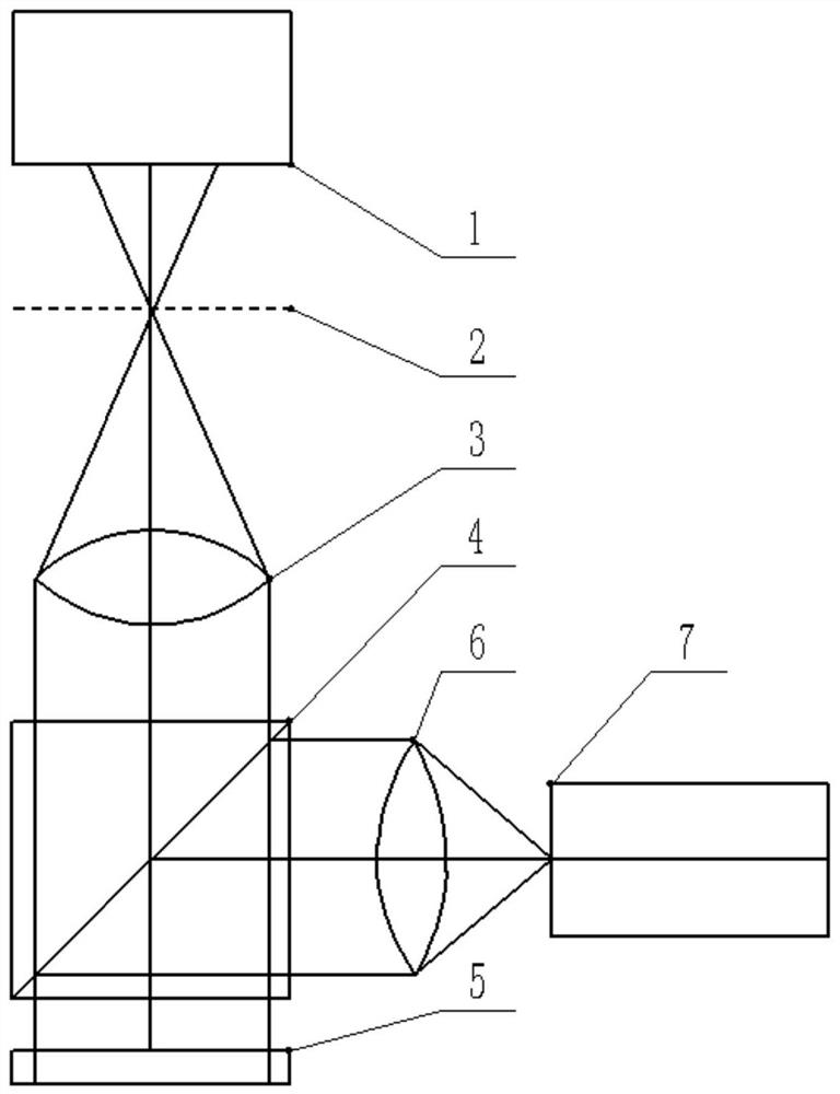 Self-focusing lens refractive index distribution detection system and method