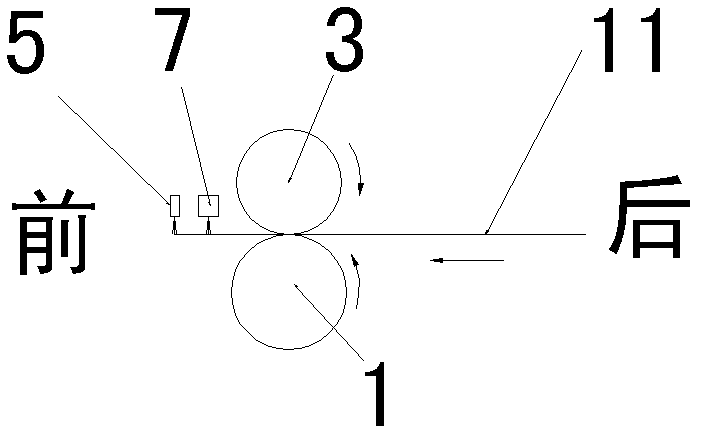 An electronic registration system and its working method