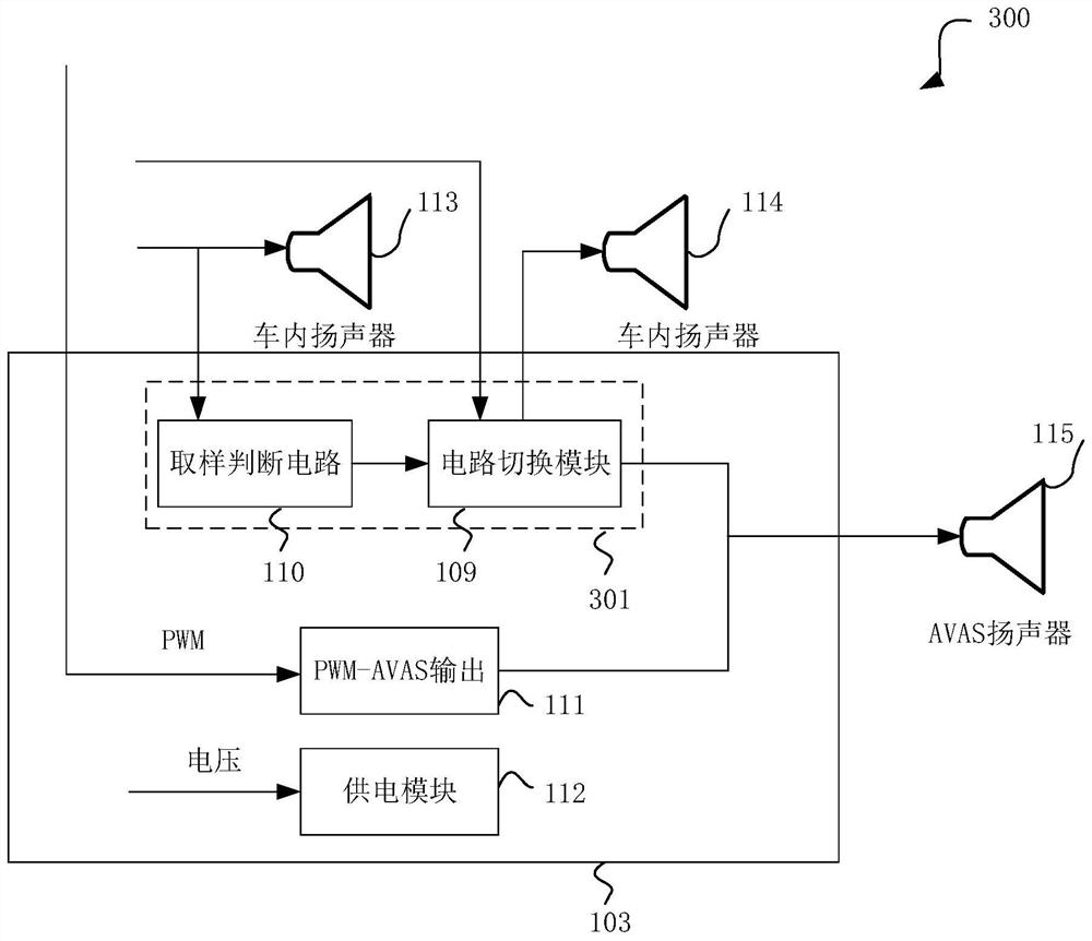 Automobile low-speed warning tone implementation system