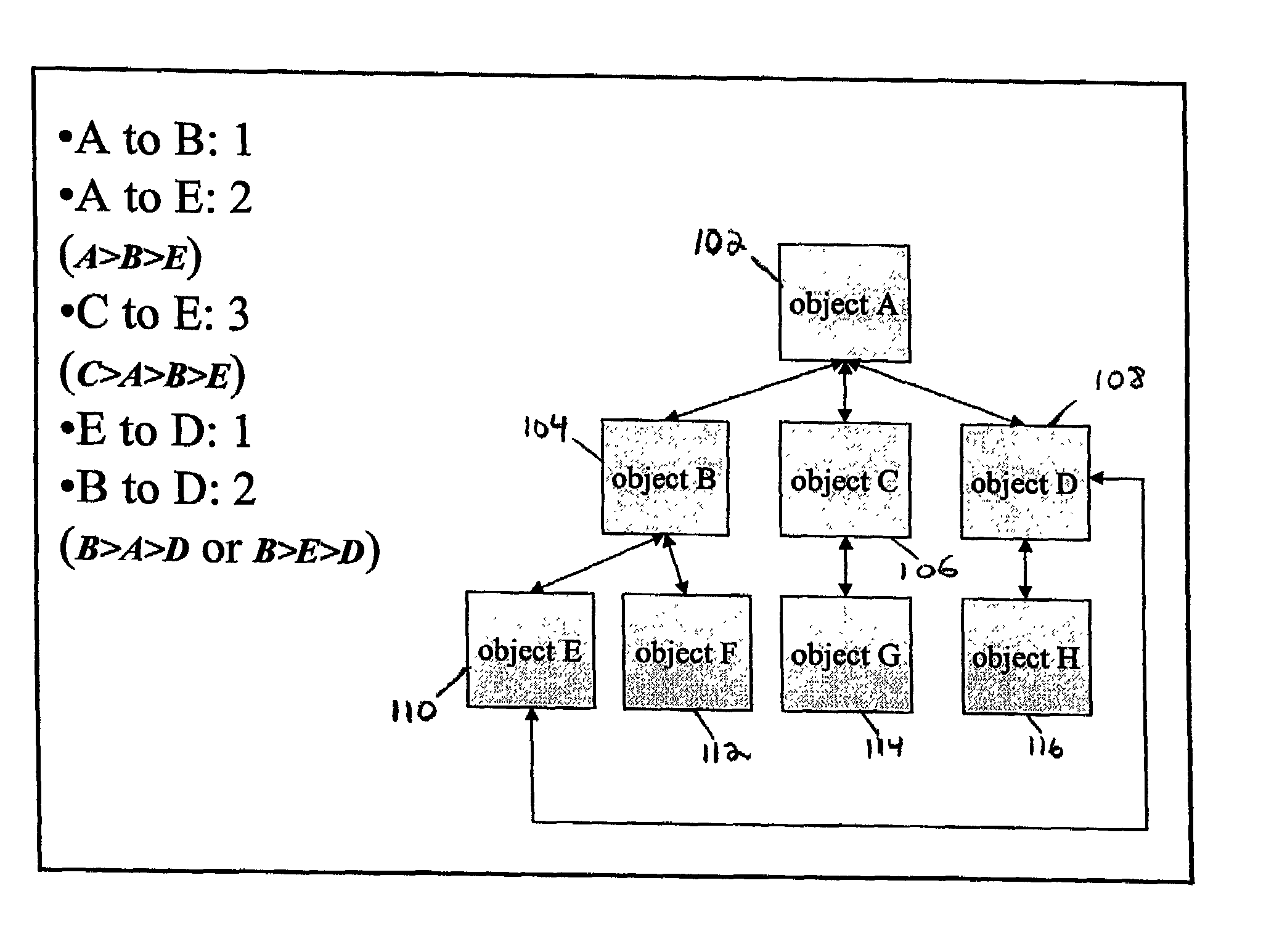 System and method for providing customized web pages