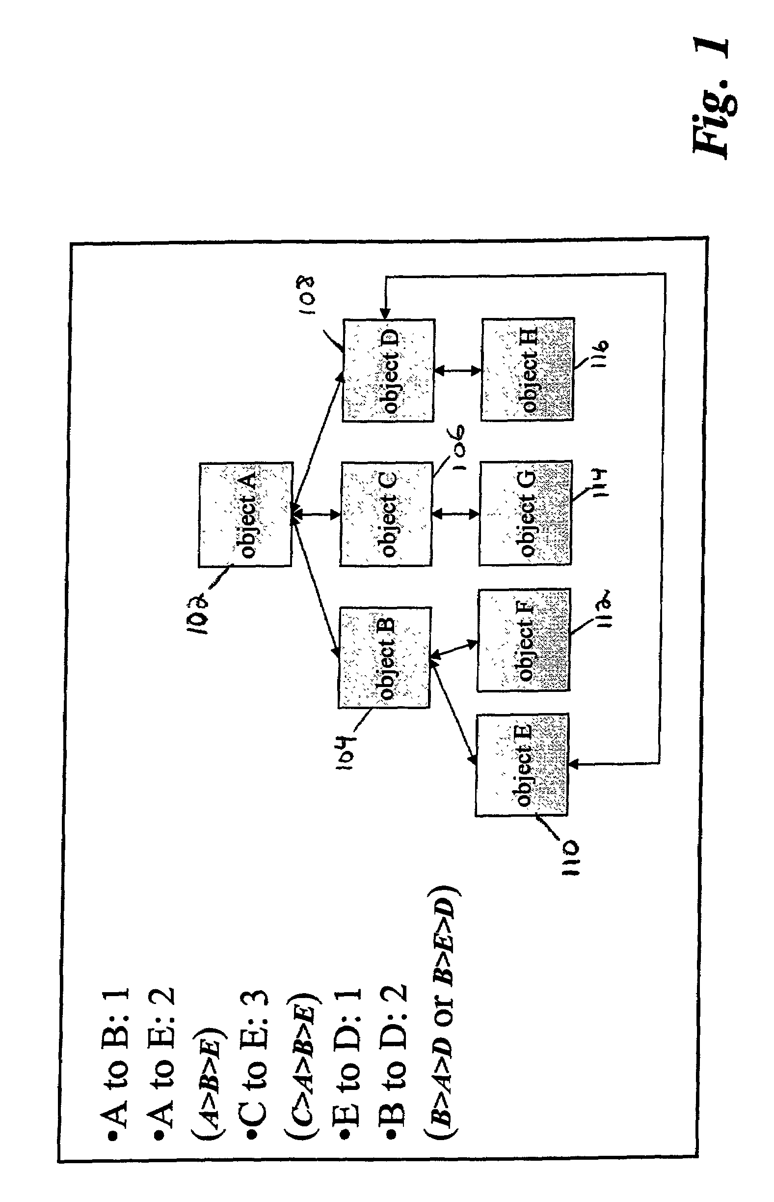 System and method for providing customized web pages