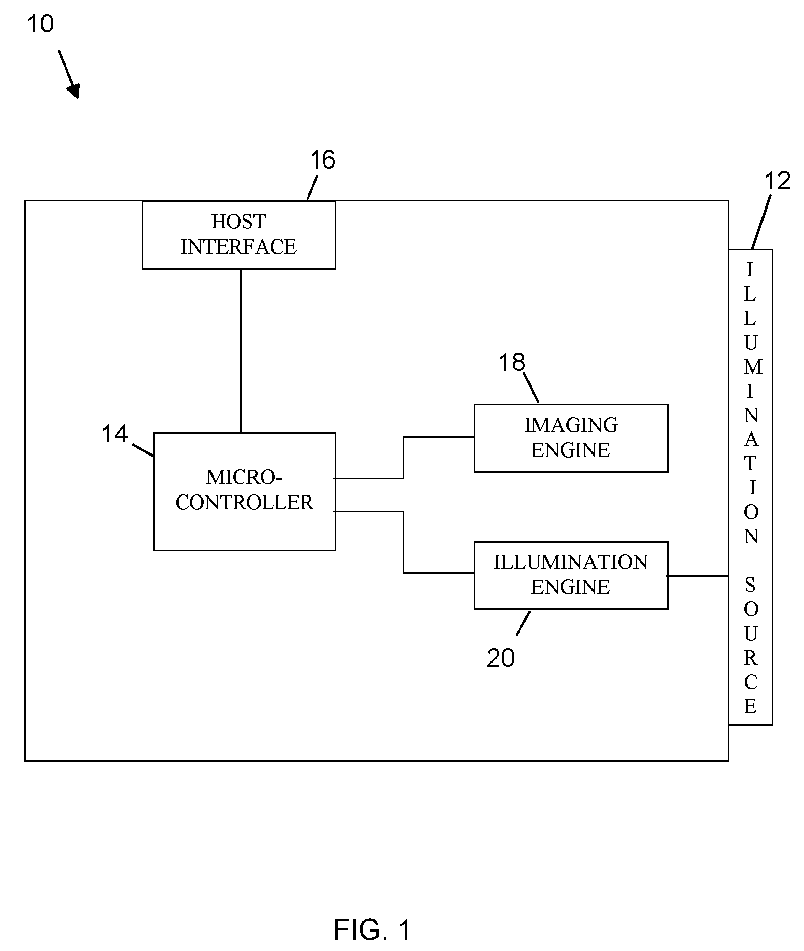 System and Method for Reducing Specular Reflection