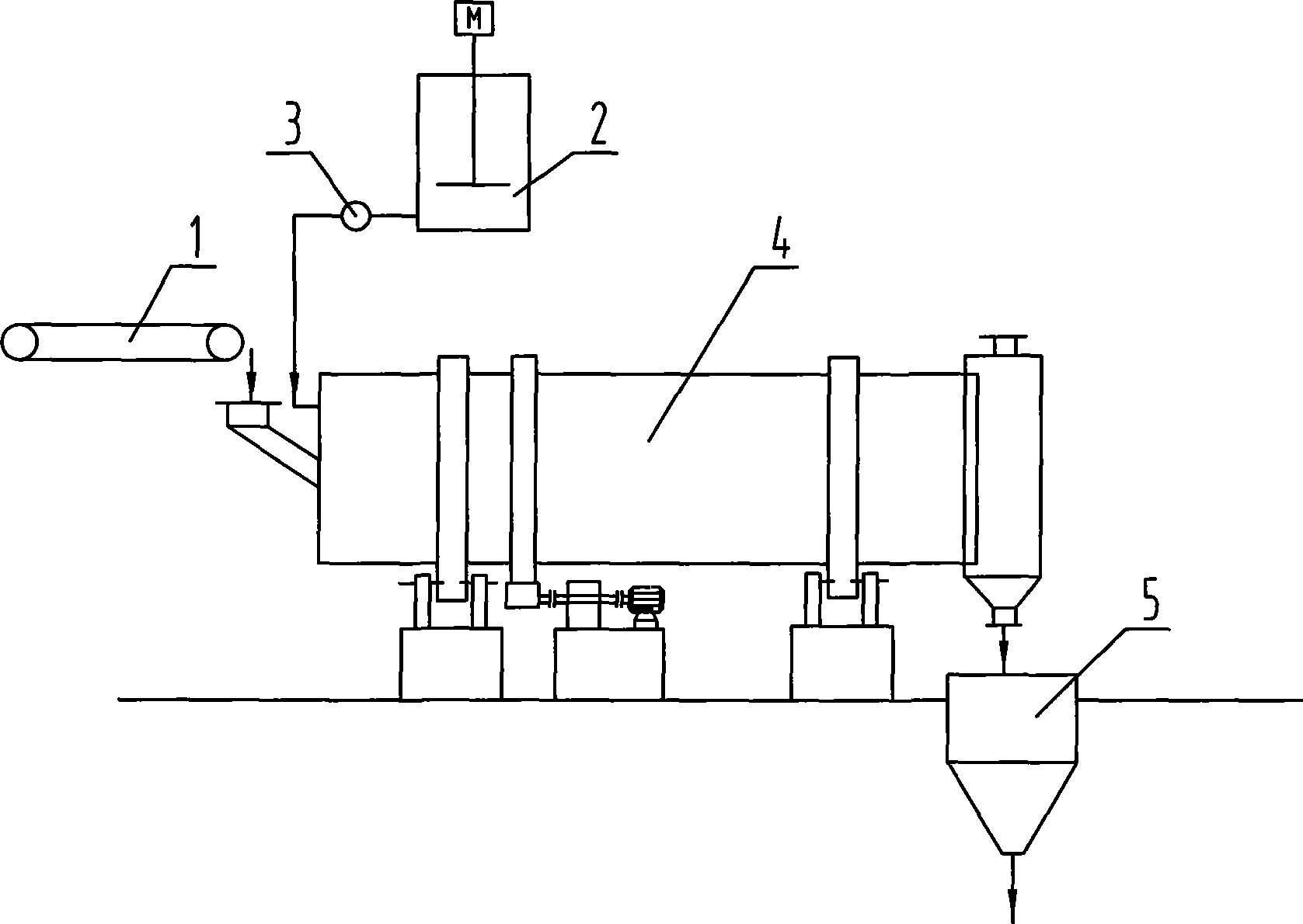 Anti-floating processing method and apparatus of coated controlled release fertilizer