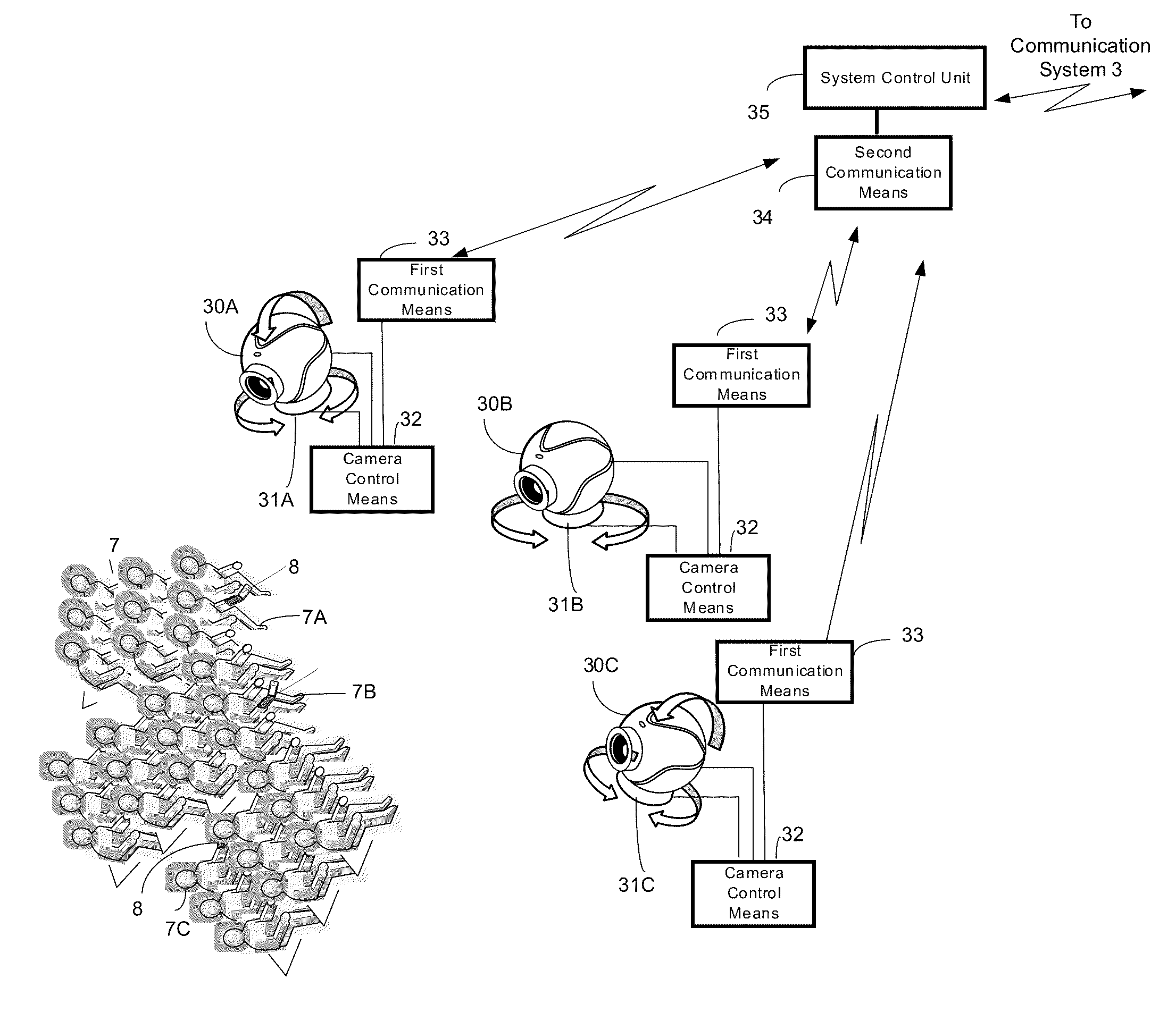 Image management system and method of selecting at least one of a plurality of cameras