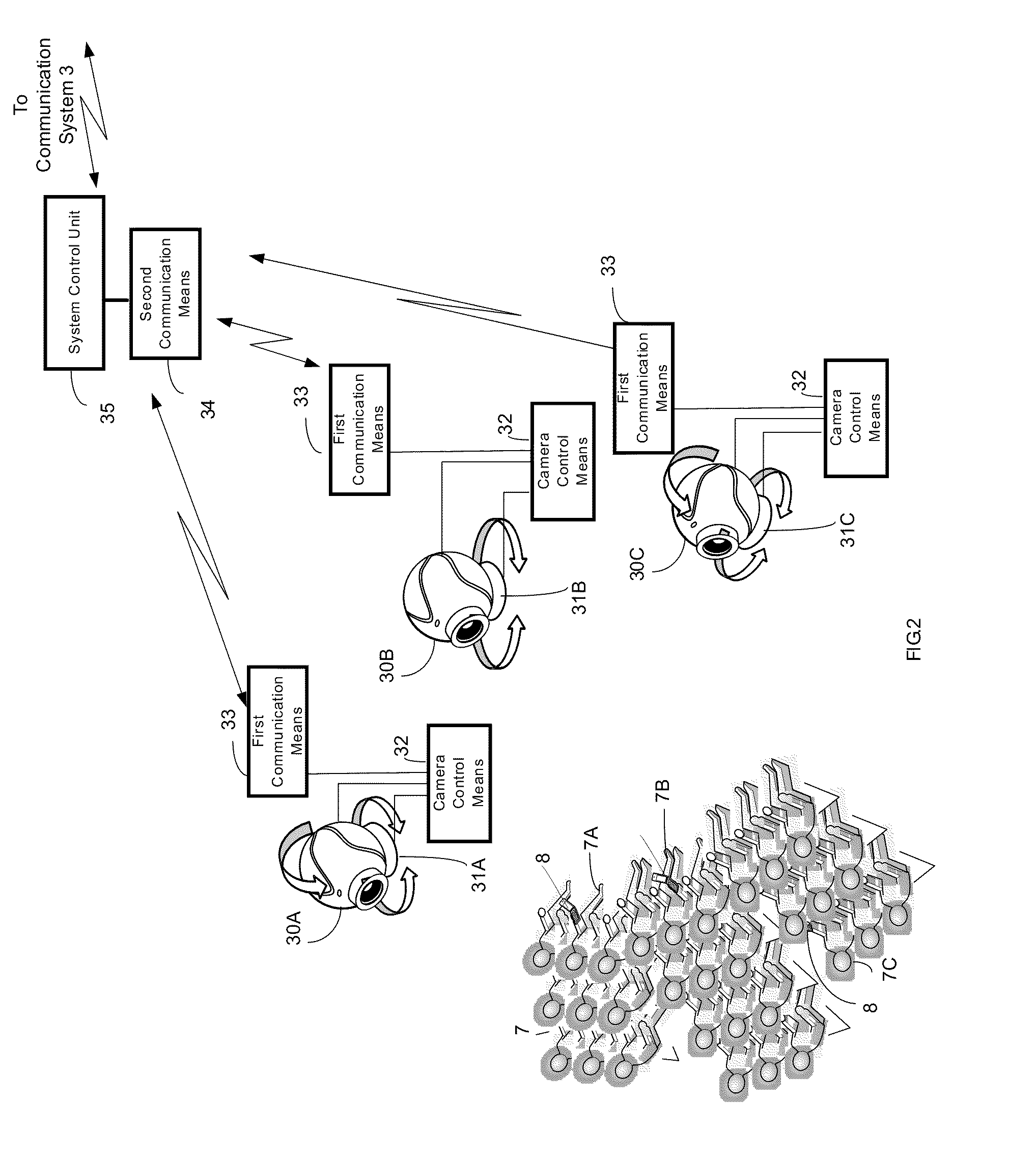 Image management system and method of selecting at least one of a plurality of cameras