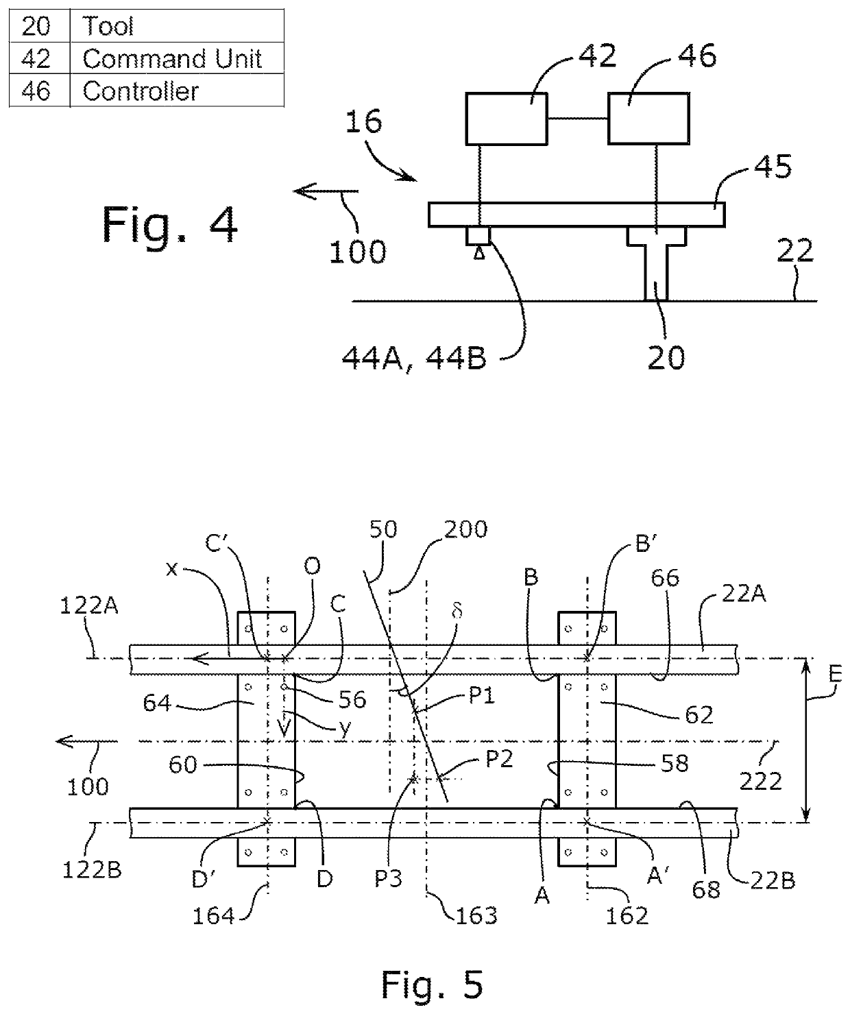 Method for commanding a set of one or more intervention tools mounted on a railway intervention vehicle