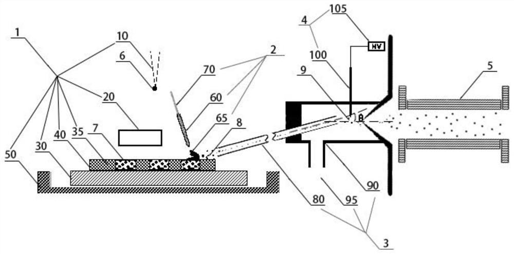 Device and system for rapidly analyzing and identifying sample as well as application and method of device and system