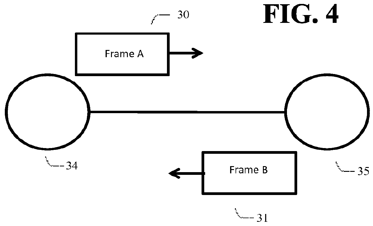 Device proximity detection