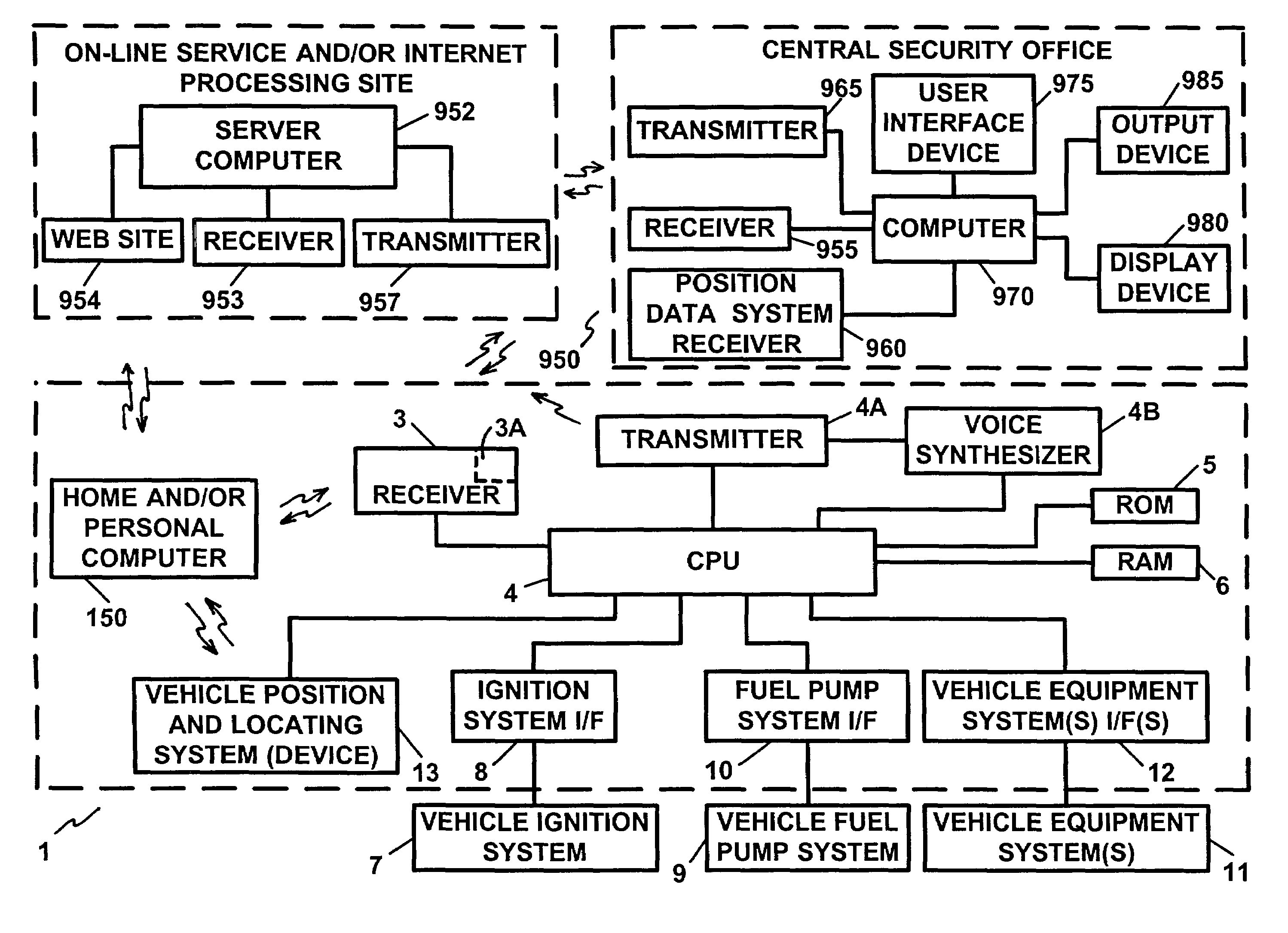 Control and/or monitoring apparatus and method