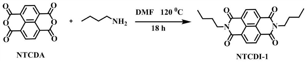 Iodine-regulated reversible-inactivated free radical polymerization catalytic polymerization system