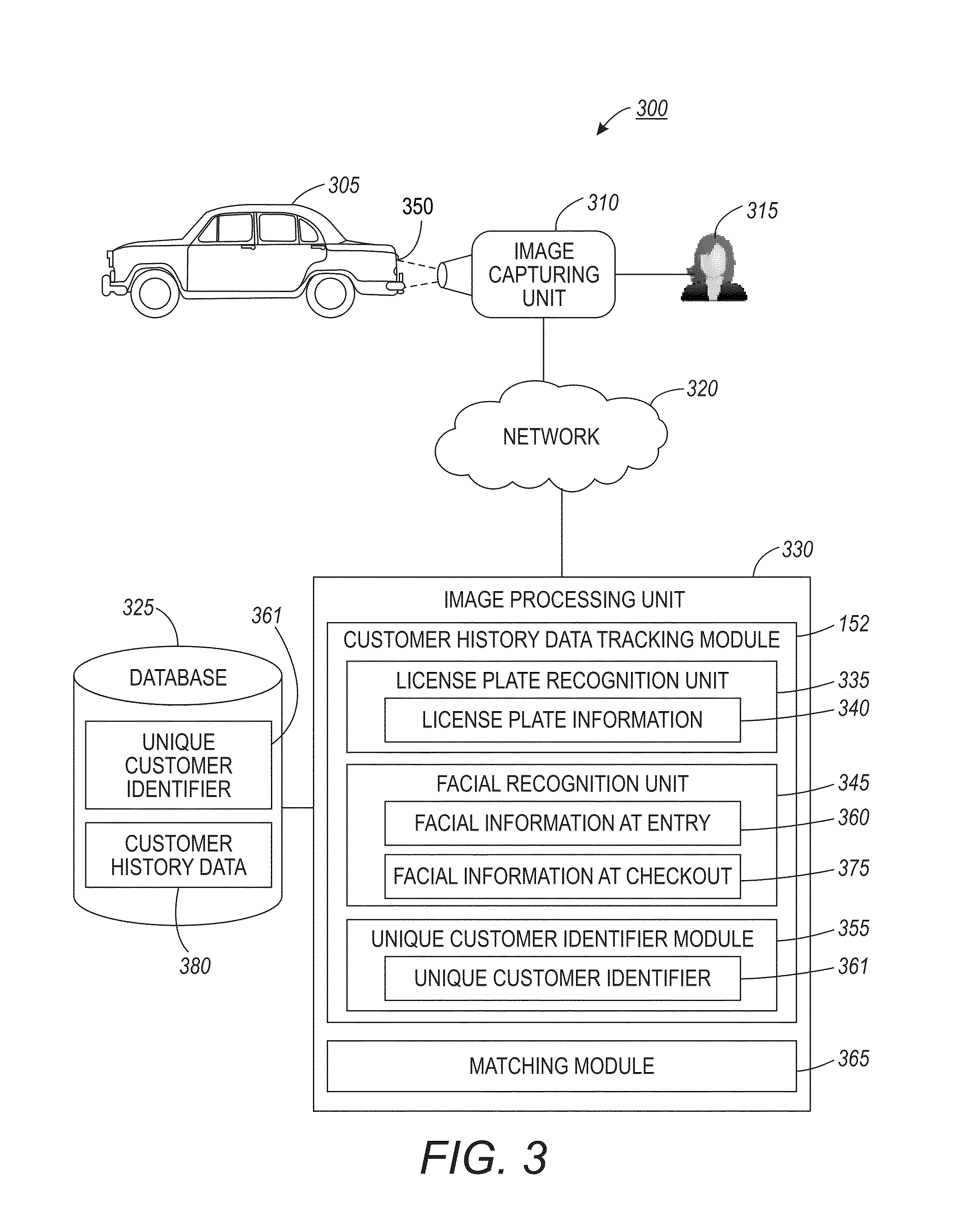 Methods, systems and processor-readable media for tracking history data utilizing vehicle and facial information