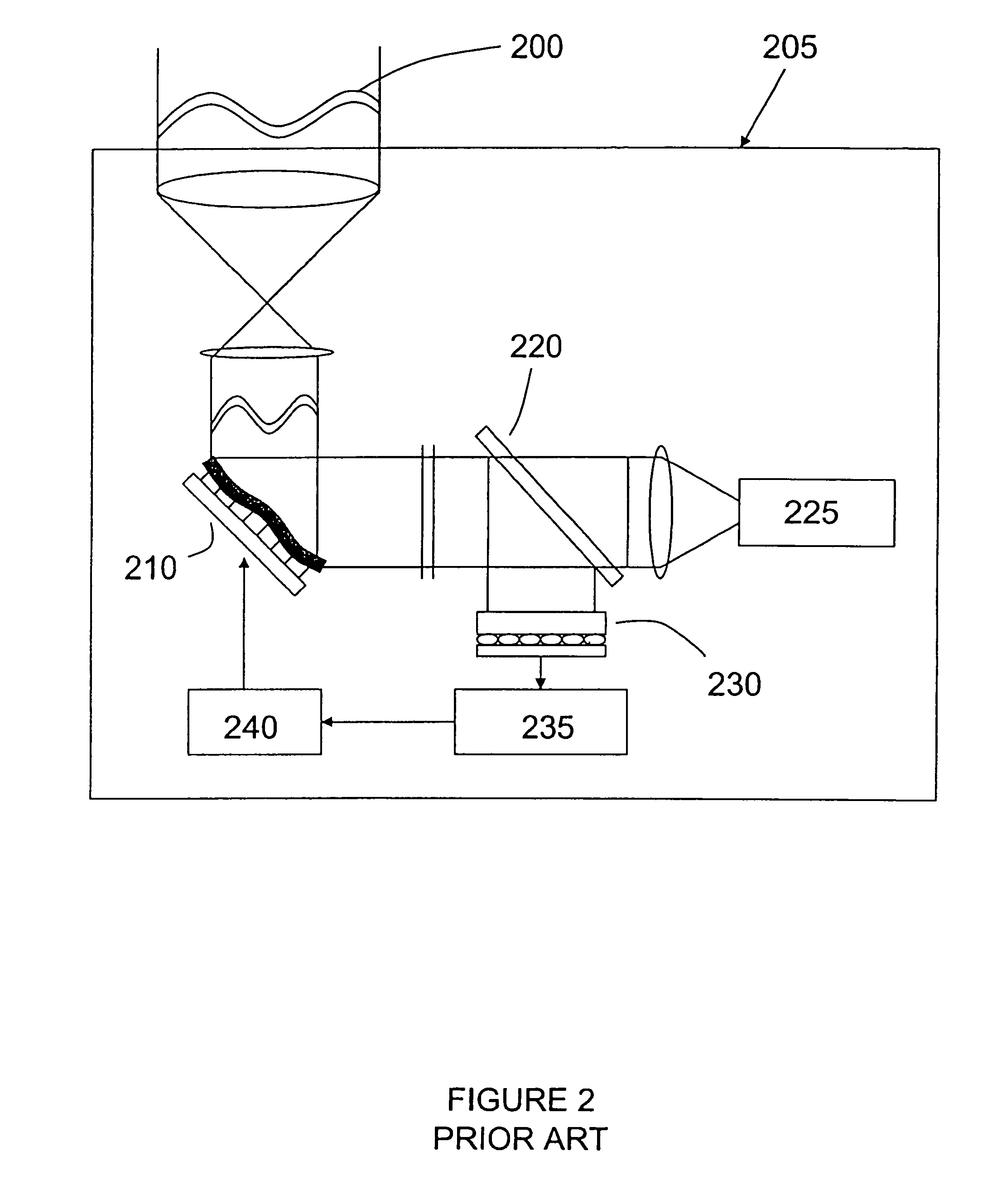 Micromechanical actuator with asymmetrically shaped electrodes