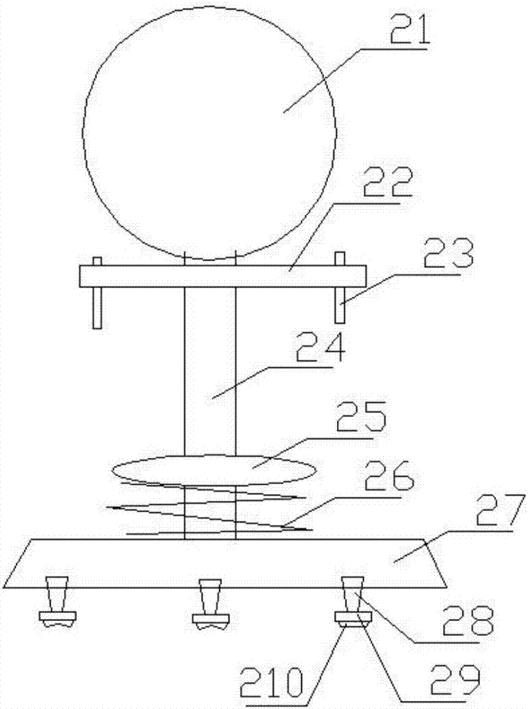 Leather embossing equipment