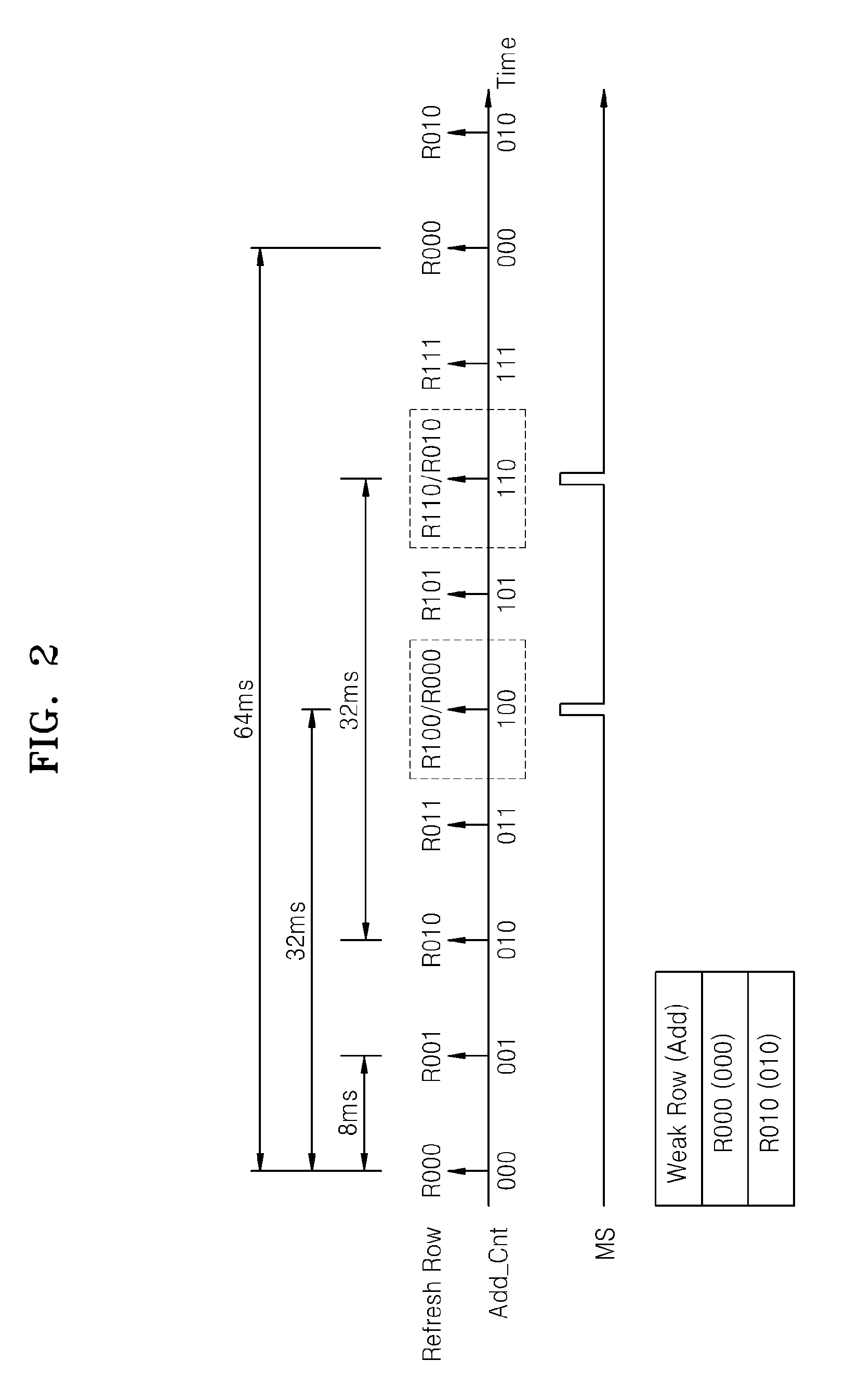 Semiconductor memory device having adjustable refresh period, memory system comprising same, and method of operating same