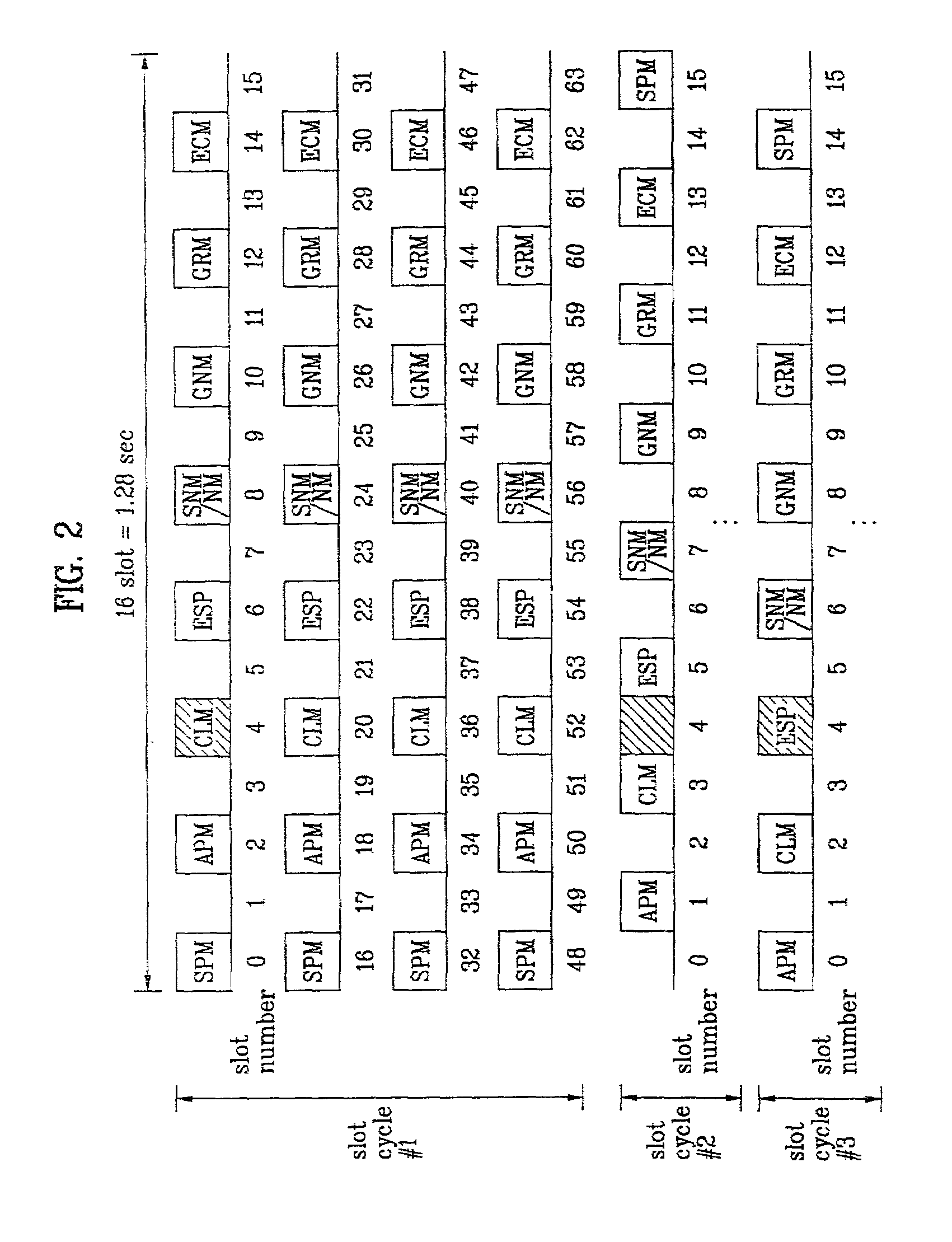 Method for transmitting message in paging channel