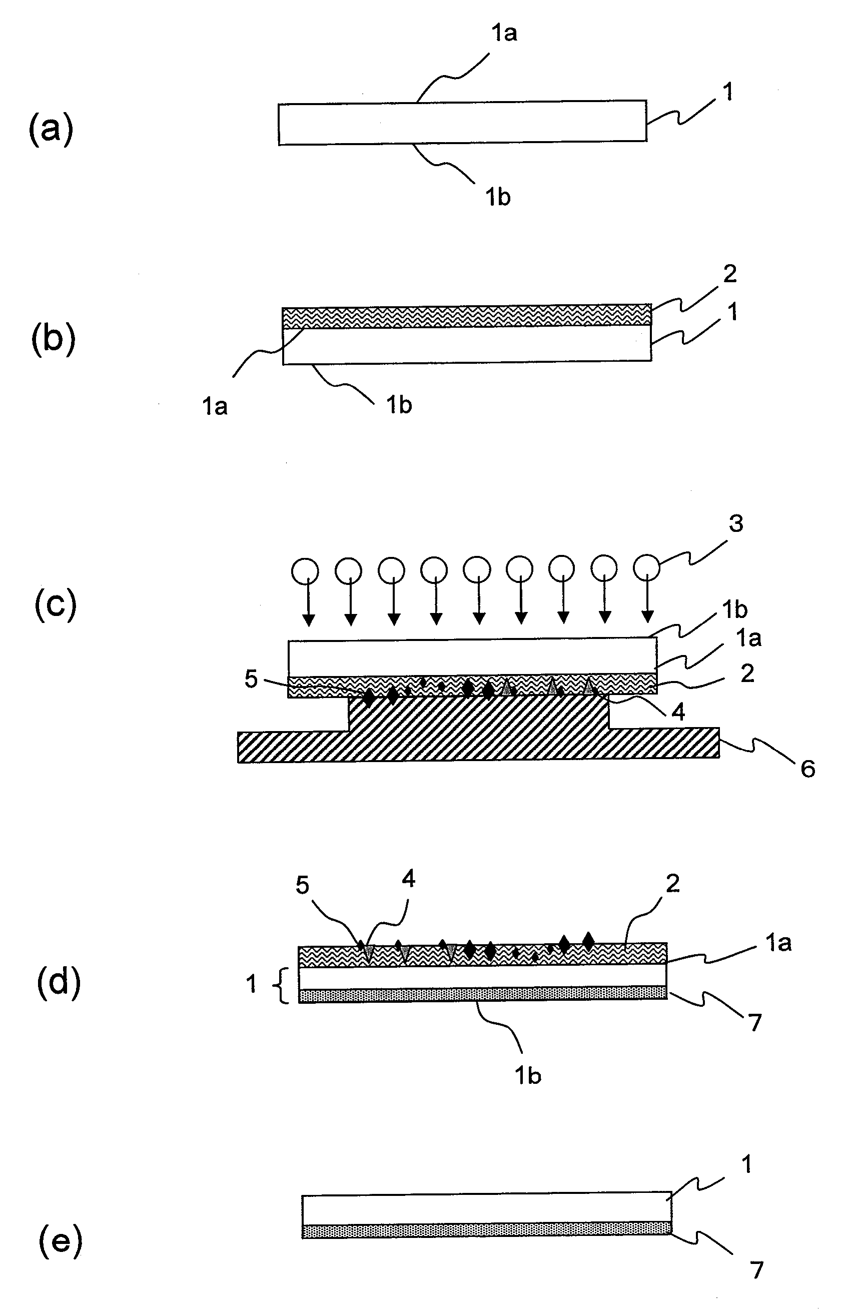 Method for manufacturing semiconductor device