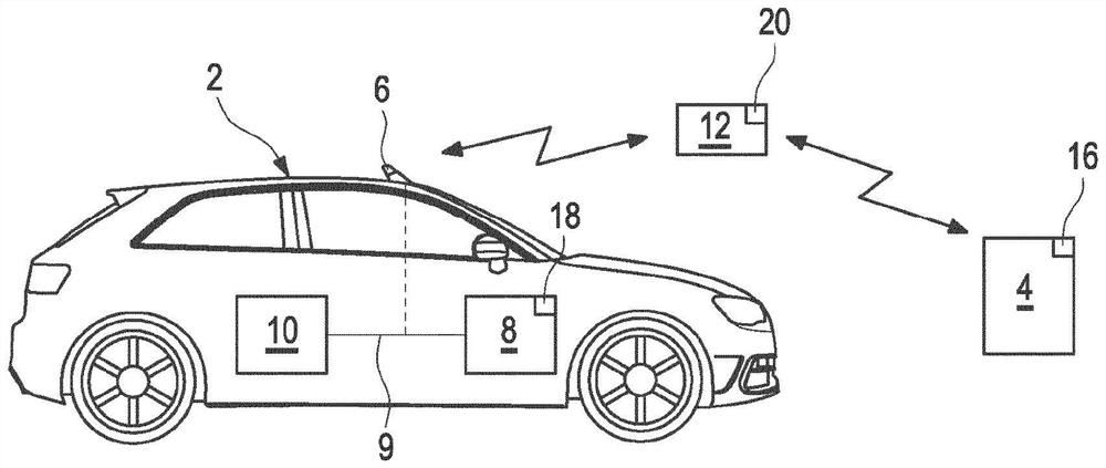 Transfer of data with different priorities via bluetooth low energy