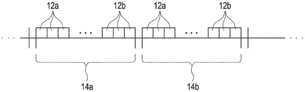 Transfer of data with different priorities via bluetooth low energy