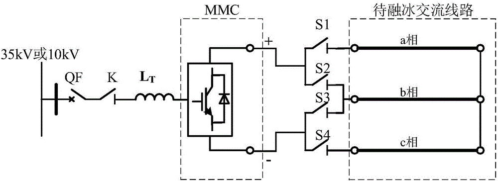 Full bridge type MMC direct current ice melting apparatus and control method therefor