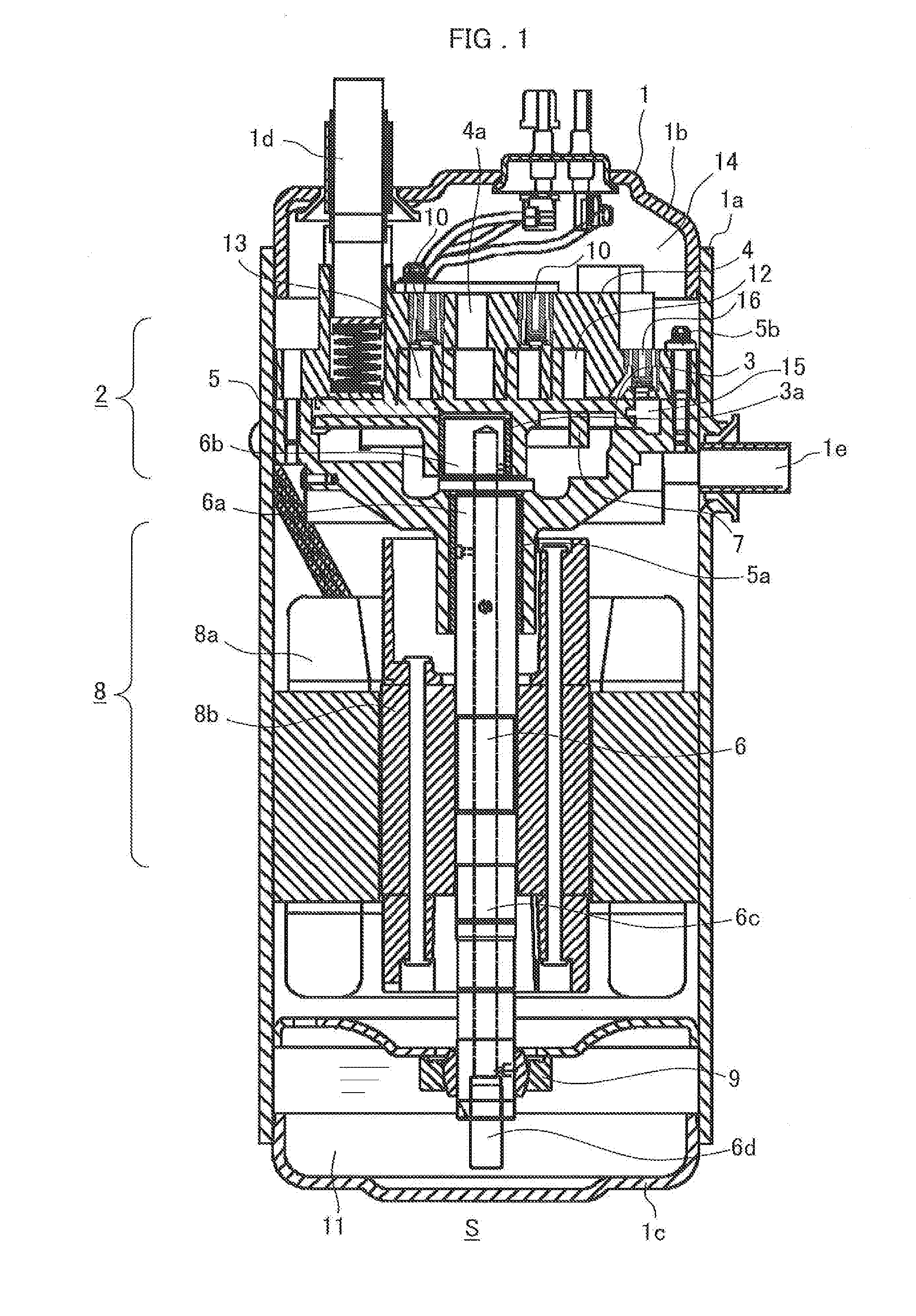 Scroll compressor